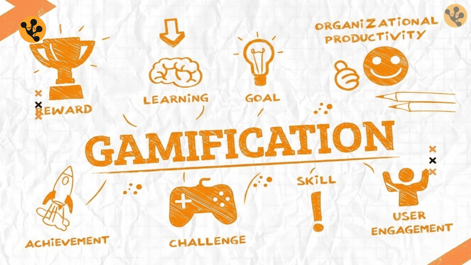 What Is Gamification