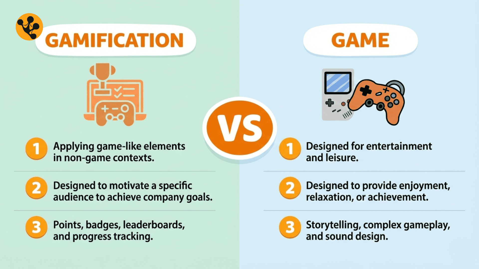 Gamification vs Game Design